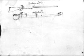 Untitled (weapons study)