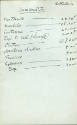caption: Page from Wyeth's 1939 income tax notes, listing the artist's expenses for the commiss…