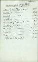 caption: Page from Wyeth's 1939 income tax notes, listing the artist's expenses for the commiss…