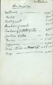 caption: Page from Wyeth's 1939 income tax notes, listing the artist's expenses for the commiss…