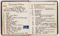 A list of 139 drawings for "Scandinavia Beckons," by Amy Oakley, published 1938, from the incom…