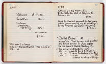 List of activities for 1943, from the income log book of Thornton Oakley (paintings, lectures, …