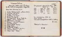 A list of drawings for "National Geographic Magazine," 1943, from the income log book of Thornt…