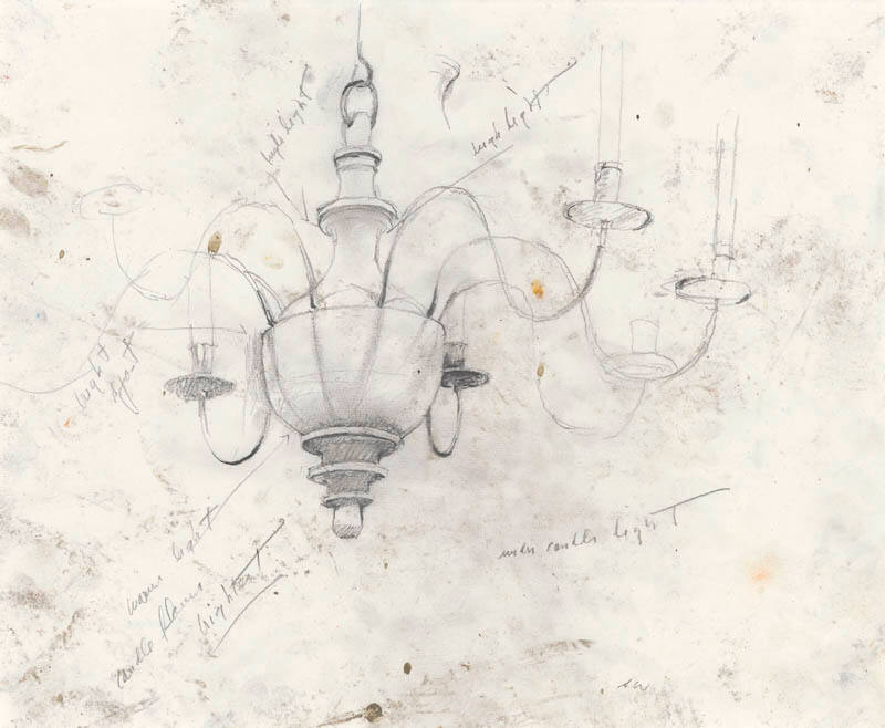 The Witching Hour Study