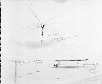 The Witching Hour Study